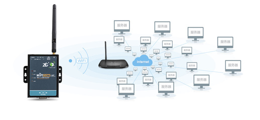 优化网络连接 Wi-Fi设备快速切换热点的实用指南
